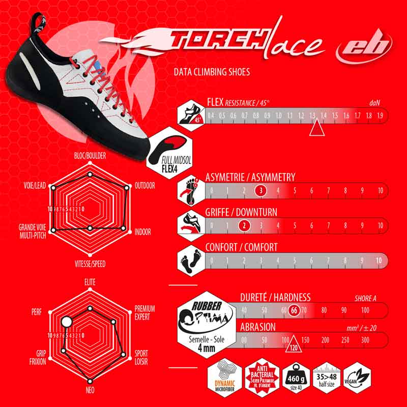 EB buty wspinaczkowe Torch Lace
